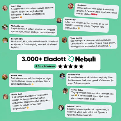 Nebuli® 2.0 | Könnyű légzés